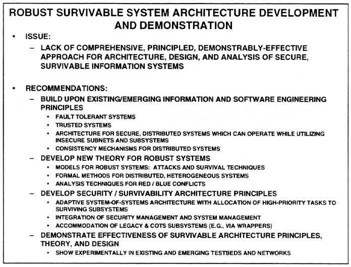 Robust survivable system (62K)